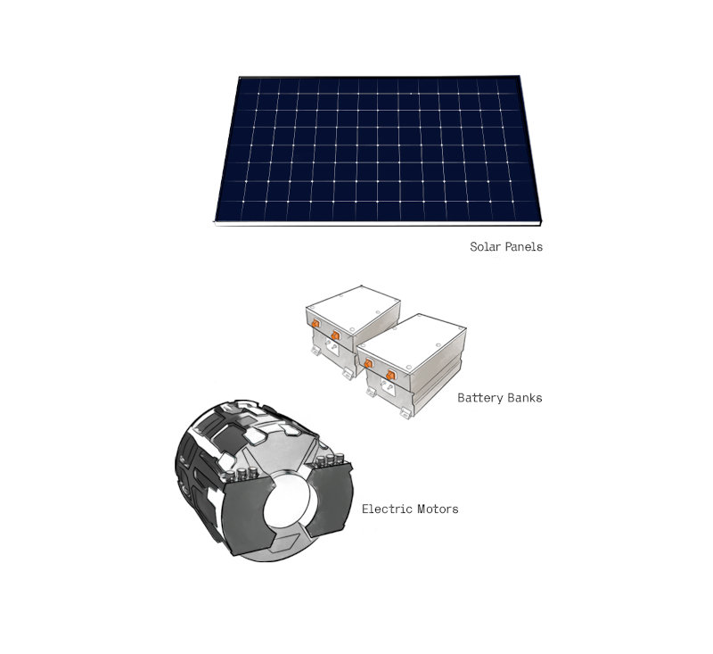 Website_Sketches-motors-batteries-solar_panels-1-edited